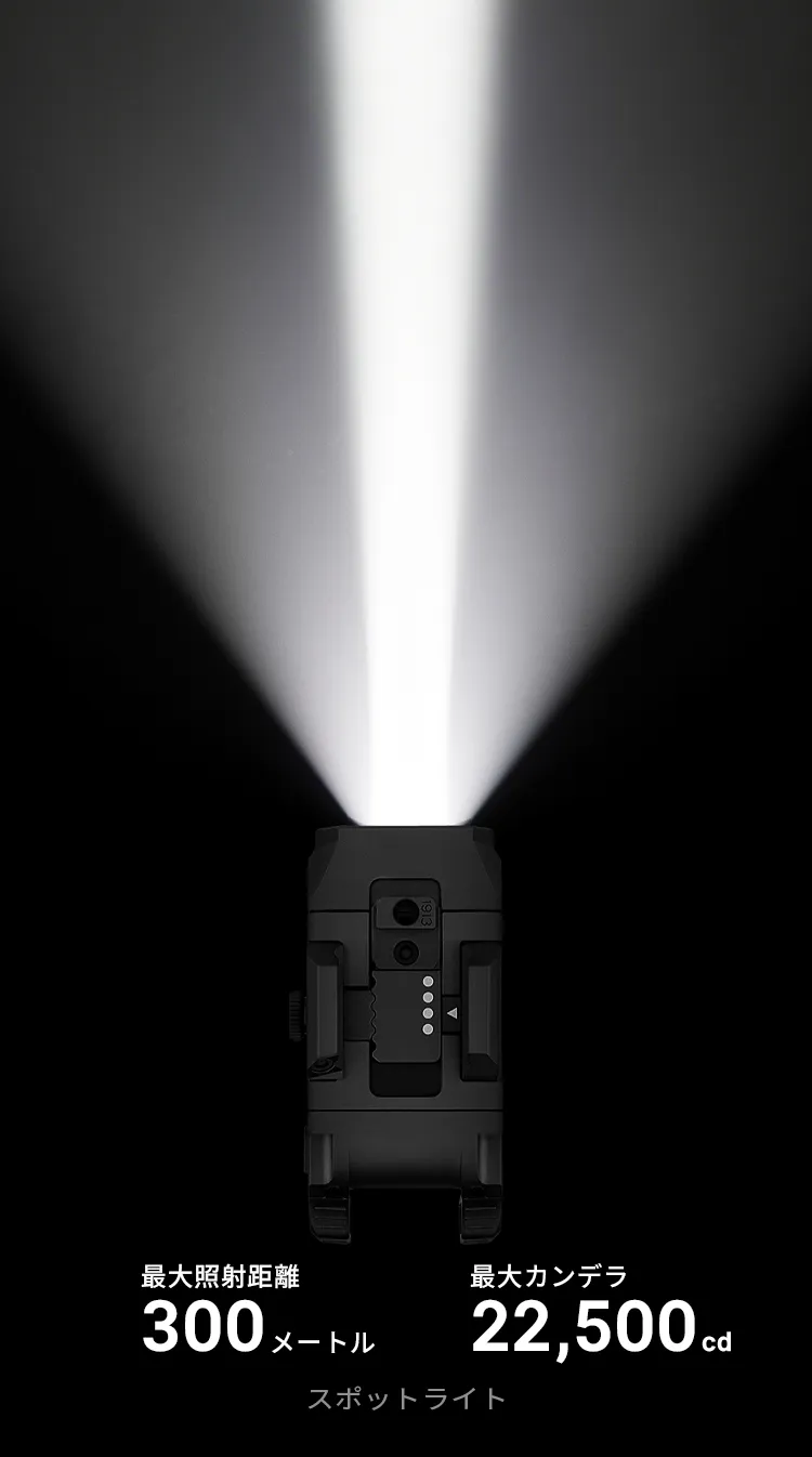 OLIGHT PL X タクティカルライト 1200ルーメン デュアルビーム