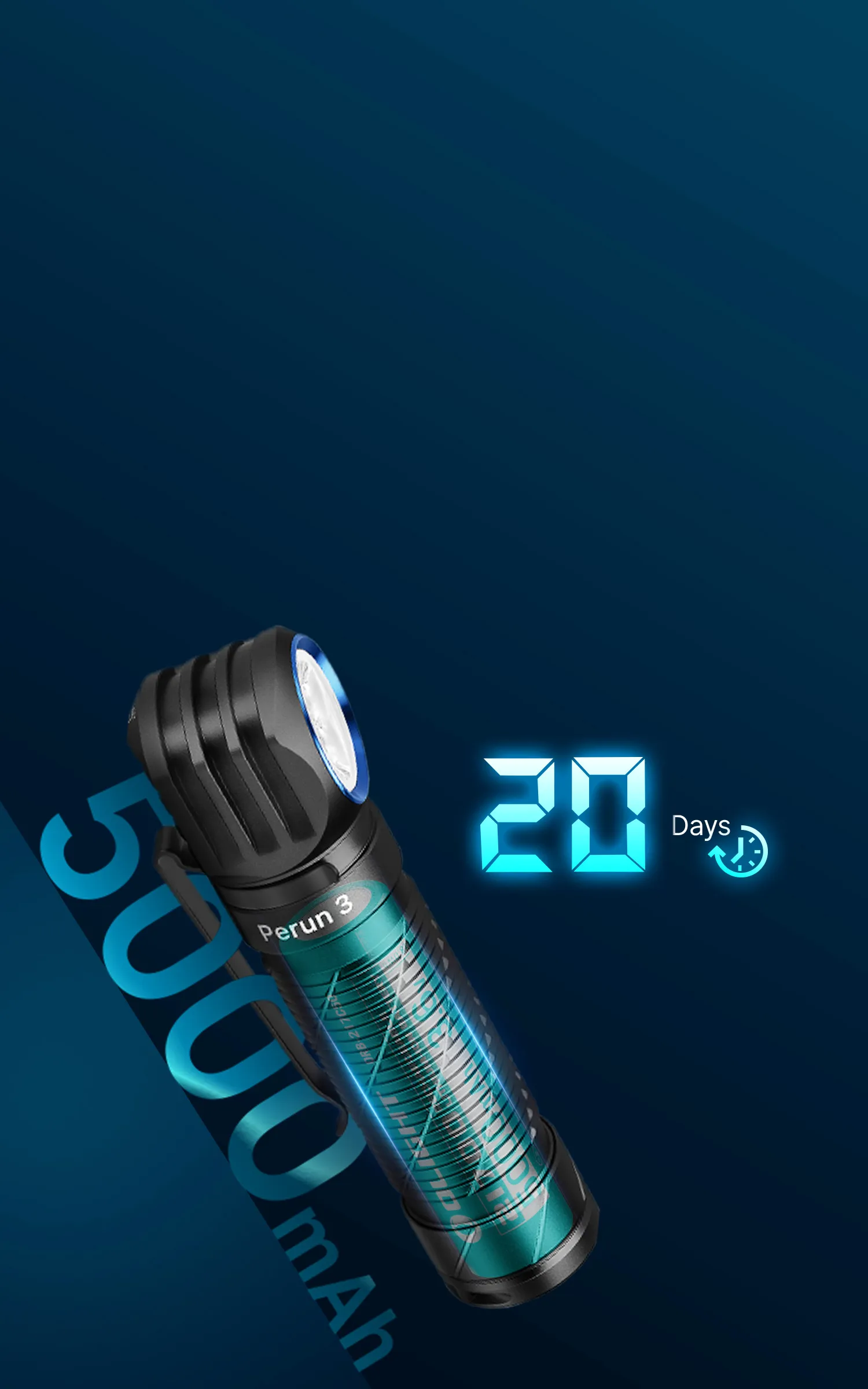 Perun 3 高出力L型懐中電灯 3000ルーメン ヘッドライト 多機能 LED