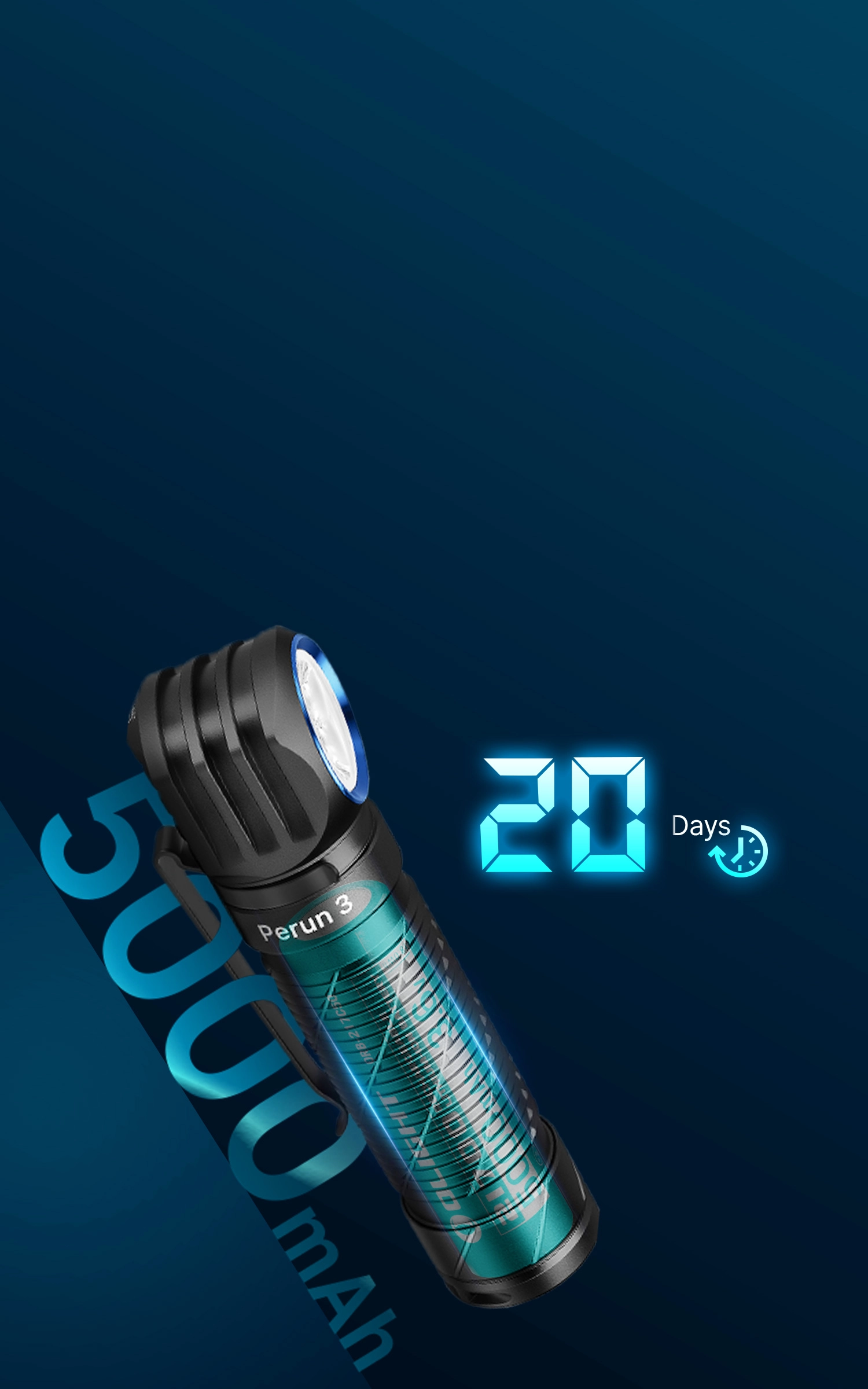 Perun 3 高出力L型懐中電灯 3000ルーメン ヘッドライト 多機能 LED
