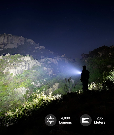 Seeker Ultra LED懐中電灯 強力 4800ルーメン USB充電式 防災用の高