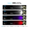 OlightのタンカラーOclip 2 Ultraクリップライトが照射する拡散光、遠射光、UVライト、赤色ライトの4in1照明システム機能紹介画像。防災や夜間作業、アウトドアに最適な多機能LEDライトです。