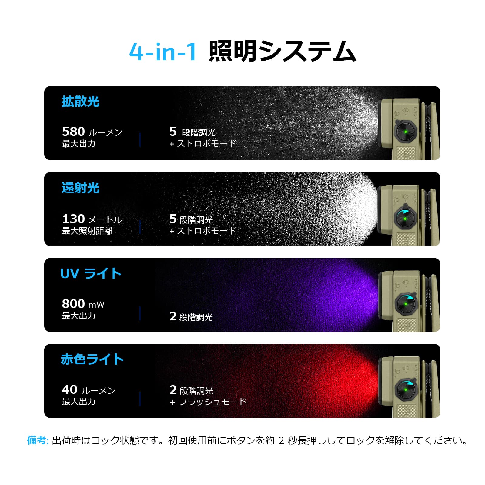 Oclip 2 Ultra クリップライト LED充電式 4光源 角度調整強力磁石