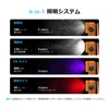 Olight オレンジ Oclip 2 Proの4-in-1照明システムを示す製品画像。拡散光、遠射光、UVライト、赤色ライトの4つの光源モードと、それぞれの明るさや照射スペックを詳しく紹介。