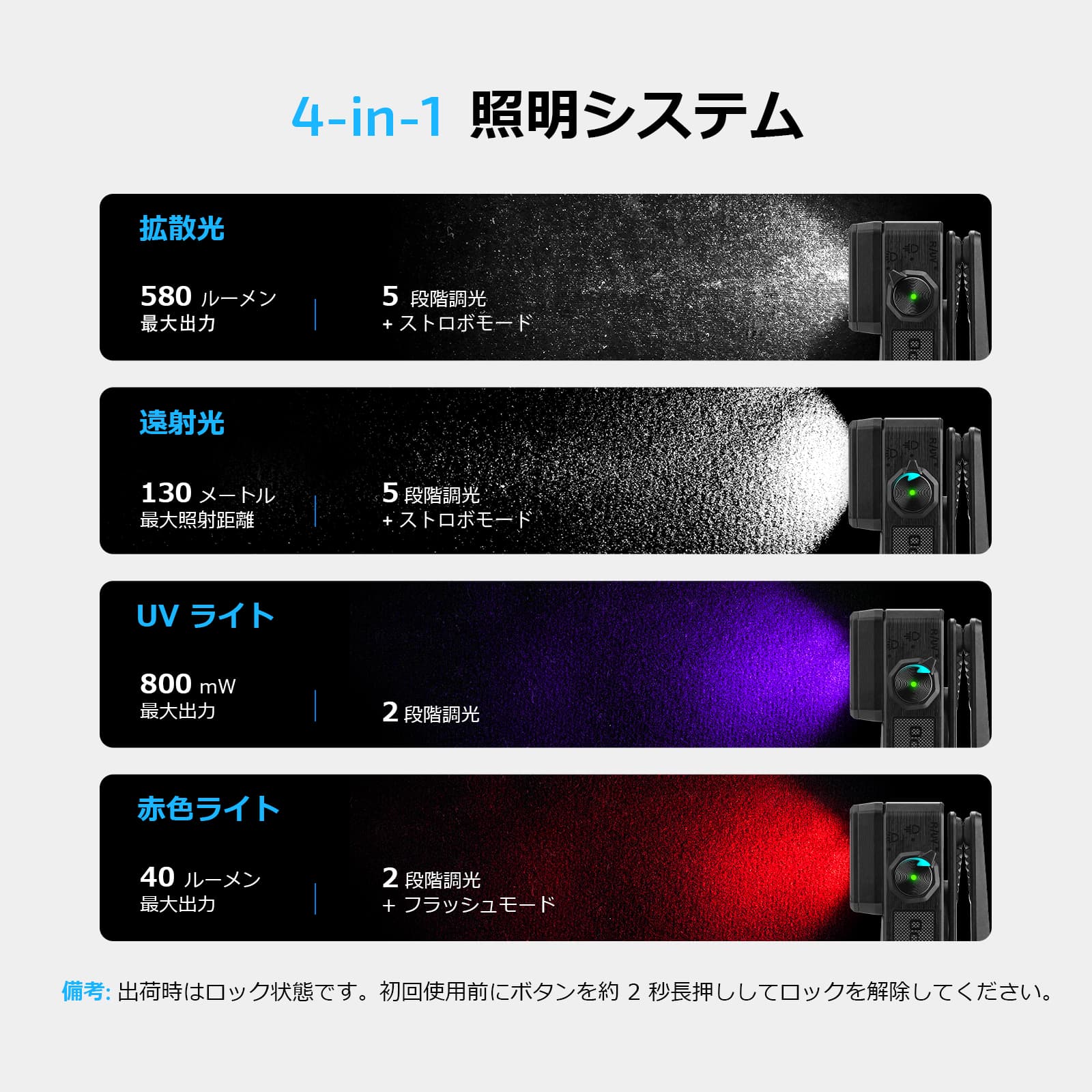 Oclip 2 Ultra クリップライト LED充電式 4光源 角度調整強力磁石