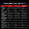 Olightの赤点サイトOsight SE DPP、Osight SE / SE GN、Osight SE 6 MOAのスペック比較表。レティクル、バッテリー寿命、防水性能などの仕様一覧。