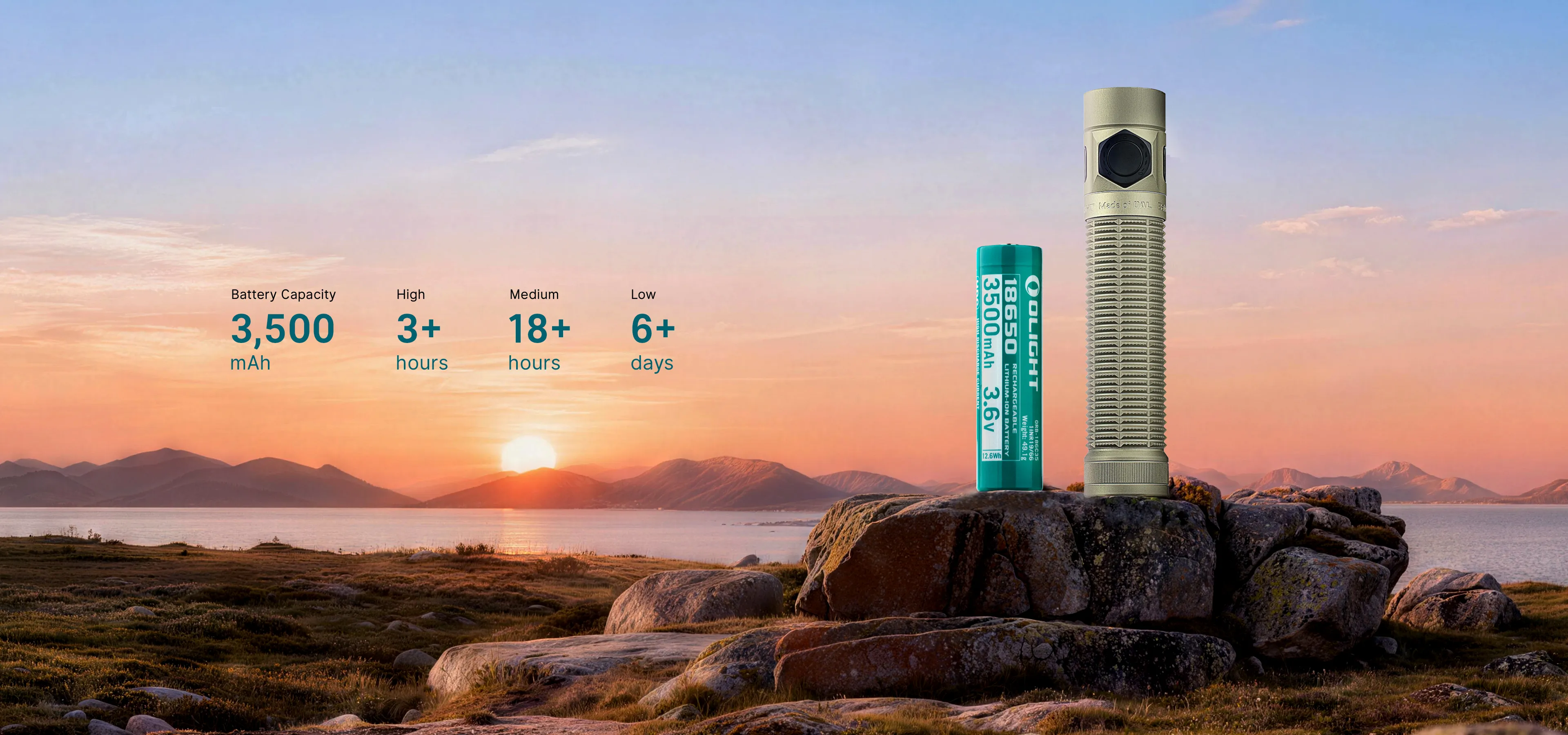 OLIGHT Baton Ultra 懐中電灯 高輝度 コンパクト充電式ライト 1800