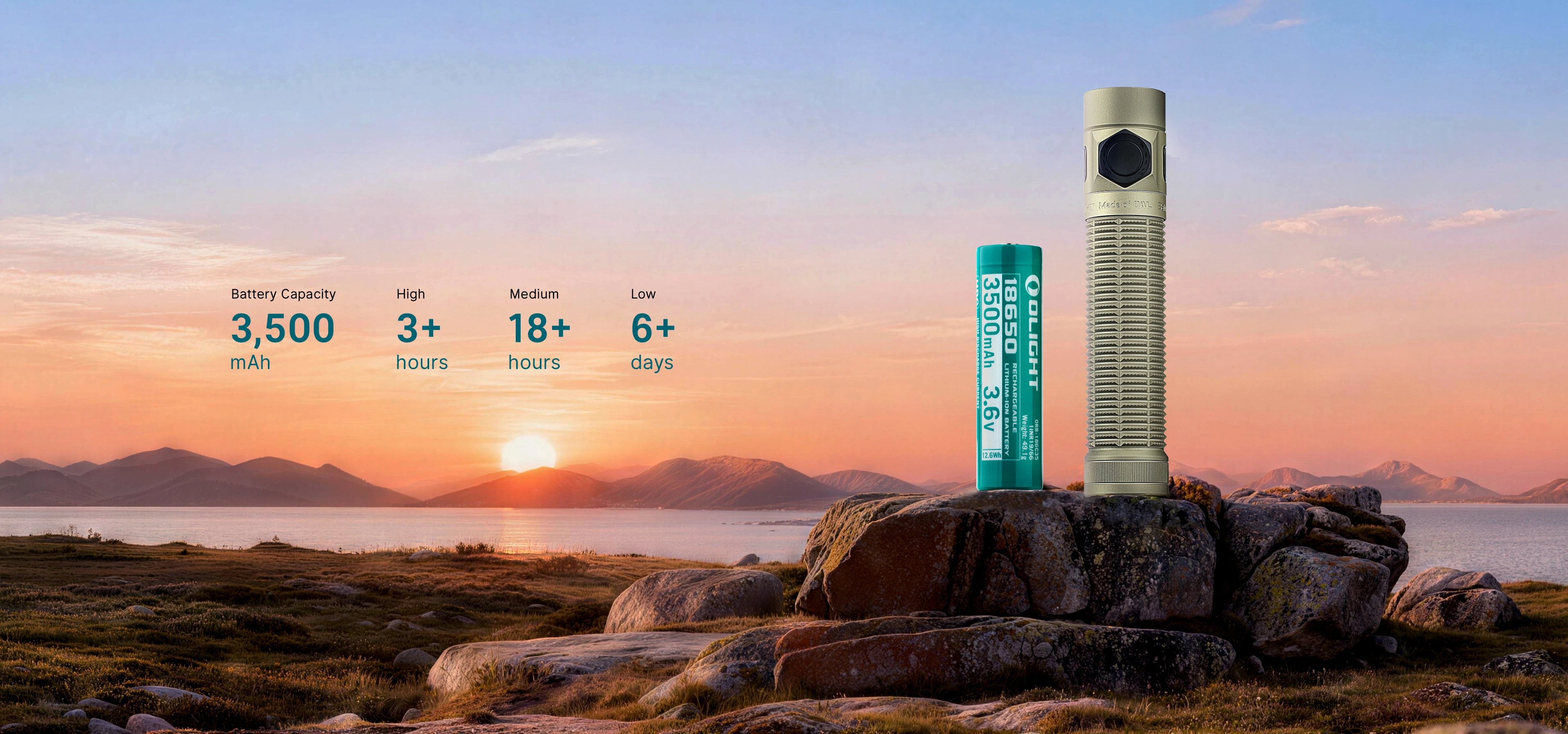 Baton turboとOclipUltraのセット Baton Ultra 懐中電灯 強力 LEDライト 1800ルーメン デュアル充電 USBC