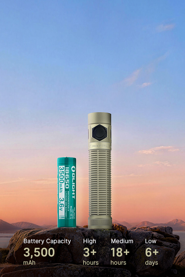 OLIGHT Baton Ultra 懐中電灯 高輝度 コンパクト充電式ライト 1800