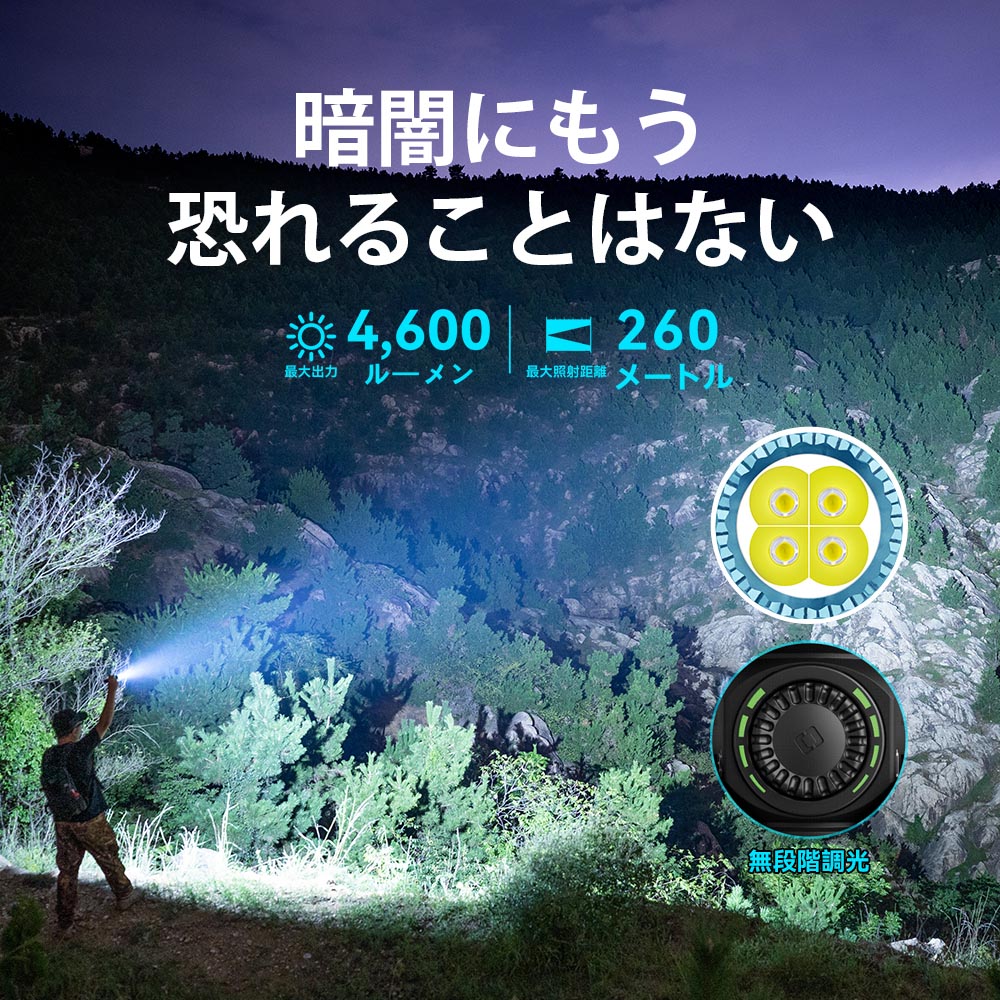 Seeker 4 Pro LED懐中電灯 4600ルーメン 高輝度 防災 充電式 強力 軍用