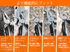 NexToolマルチツールのペンチとワイヤーカッターの5つの機能を示す比較画像。ロングプライヤー、スタンダードプライヤー、ワイヤーカッター、硬線カッター、標準ワイヤーカッターの使い方と特徴。