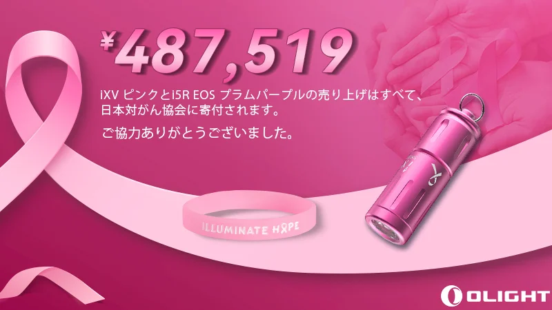 2022 ピンクリボンチャリティーセール