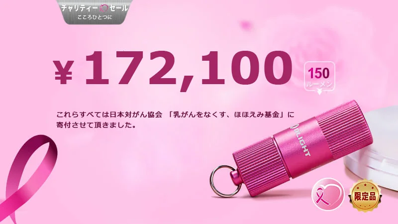 2020 チャリティーセールの報告