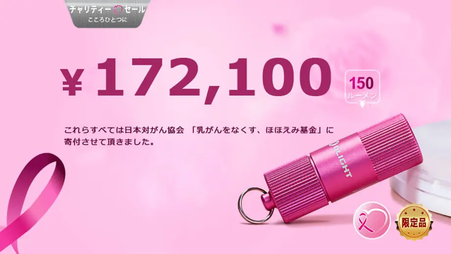 2020 チャリティーセールの報告