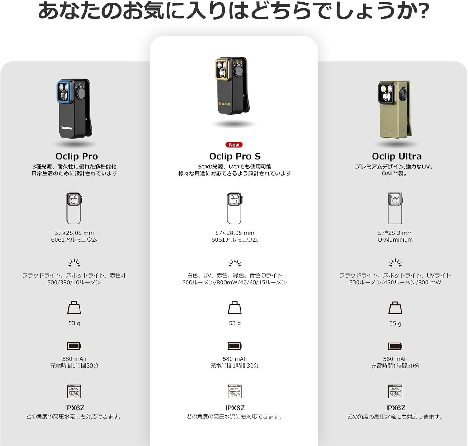 Oclip Pro S クリップ式懐中電灯 5-in-1マルチカラーLED UV RGBミニ