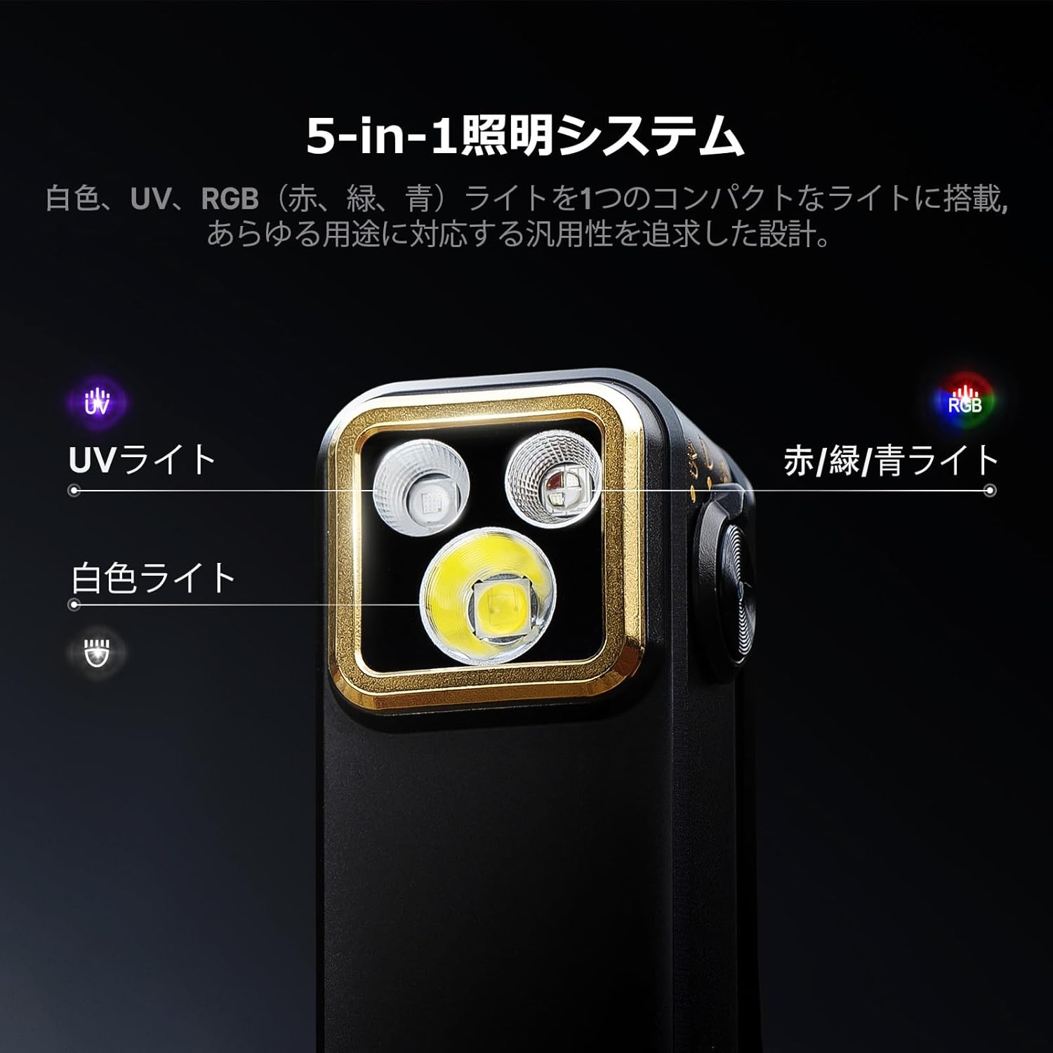 Oclip Pro S クリップ式懐中電灯 5-in-1マルチカラーLED UV RGBミニ