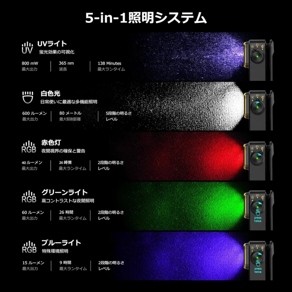 Oclip Pro S クリップ式懐中電灯 5in1 多機能 LEDライト 600ルーメン
