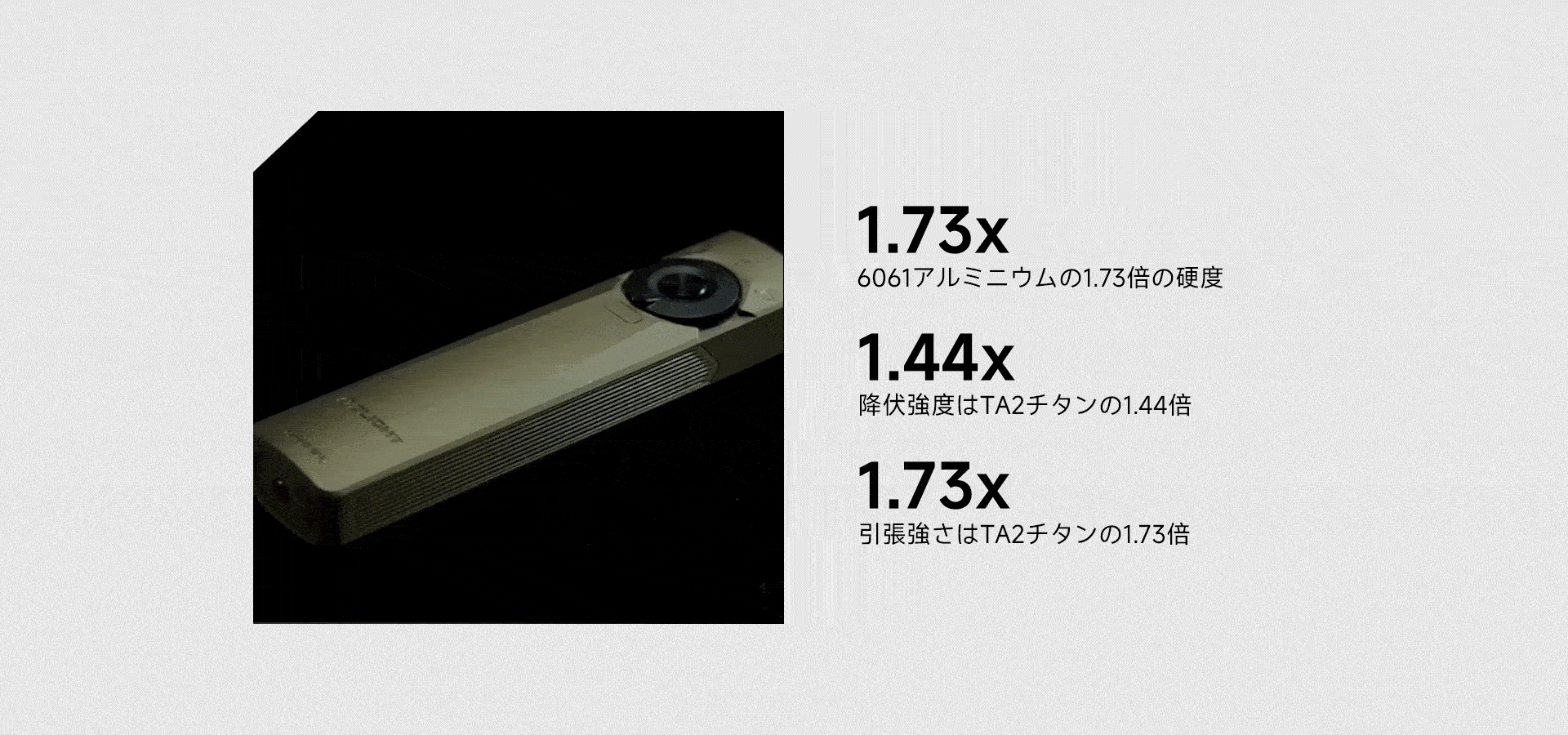 Arkfeld Ultra 初のOAL™アルミニウム合金製 Arkfeld Ultra Class 1 - Olight Japan