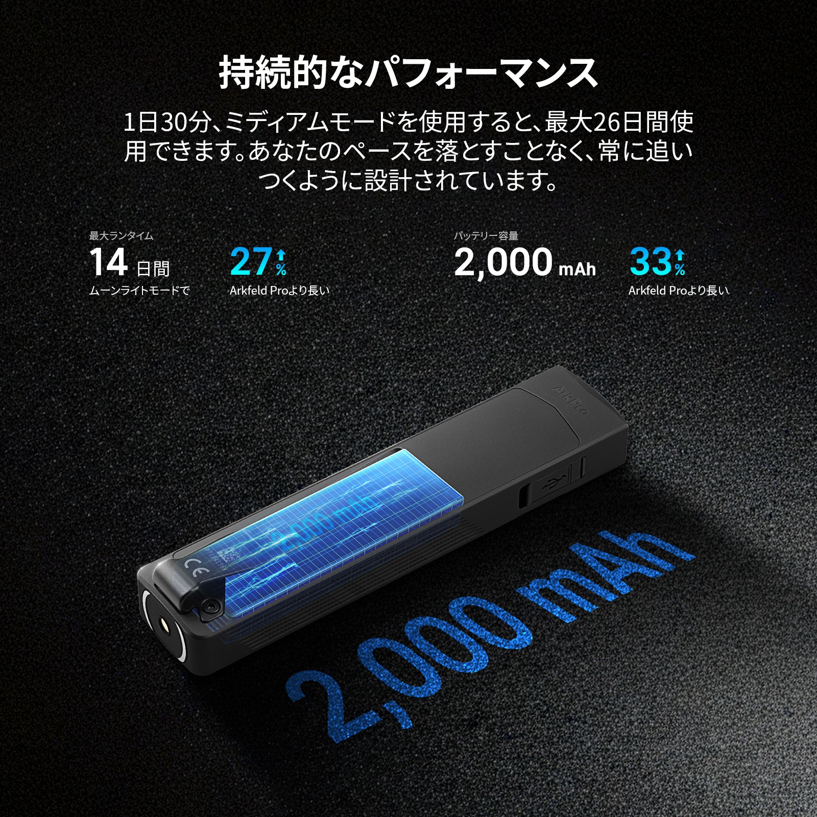 ArkPro LEDライト 薄型フラッシュライト 1700ルーメン Olight - Olight