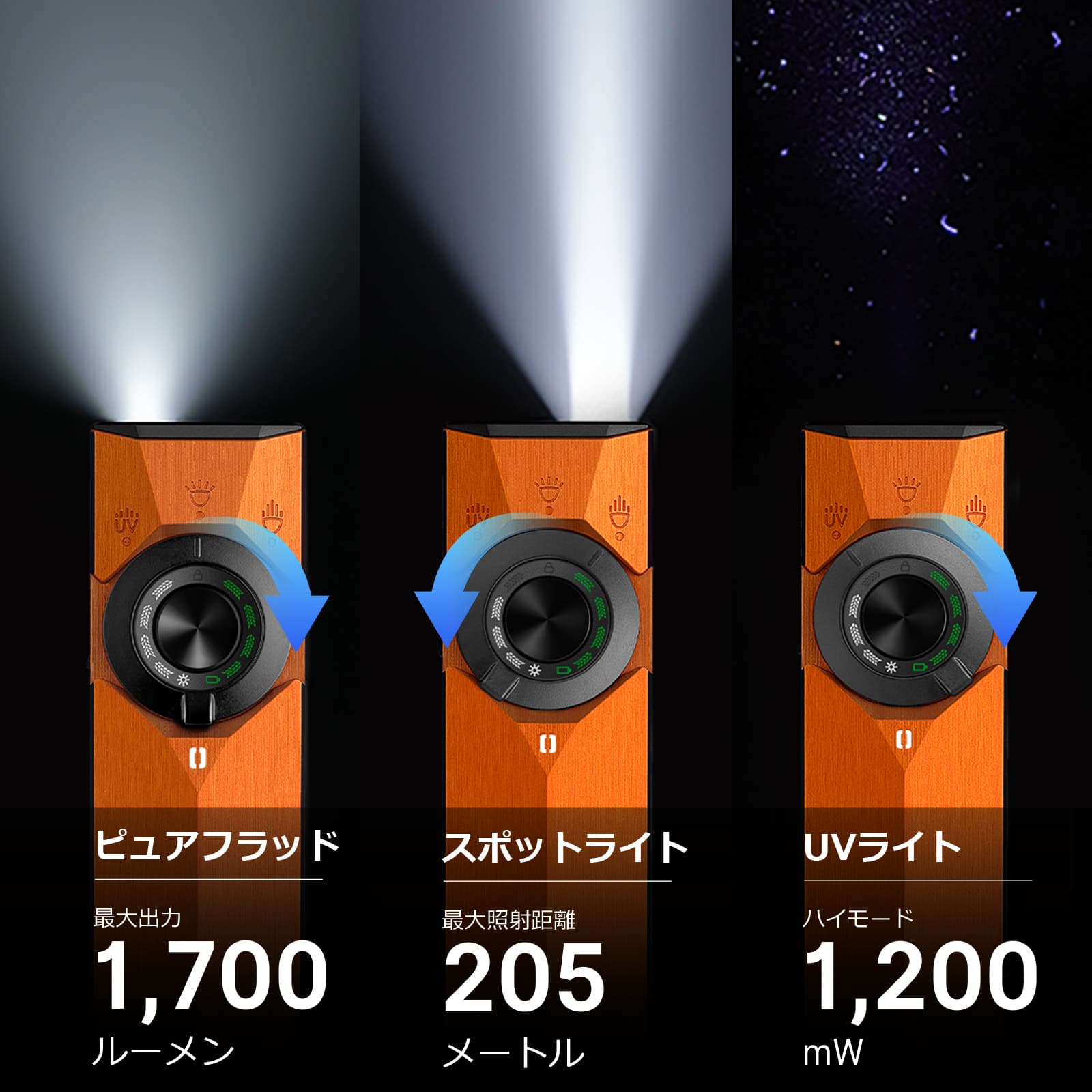 OLIGHT(オーライト)ArkPro 懐中電灯 フラッシュライト ArkPro フラッシュライト 多機能 薄型EDCライト UVレーザー搭載 OLIGHT