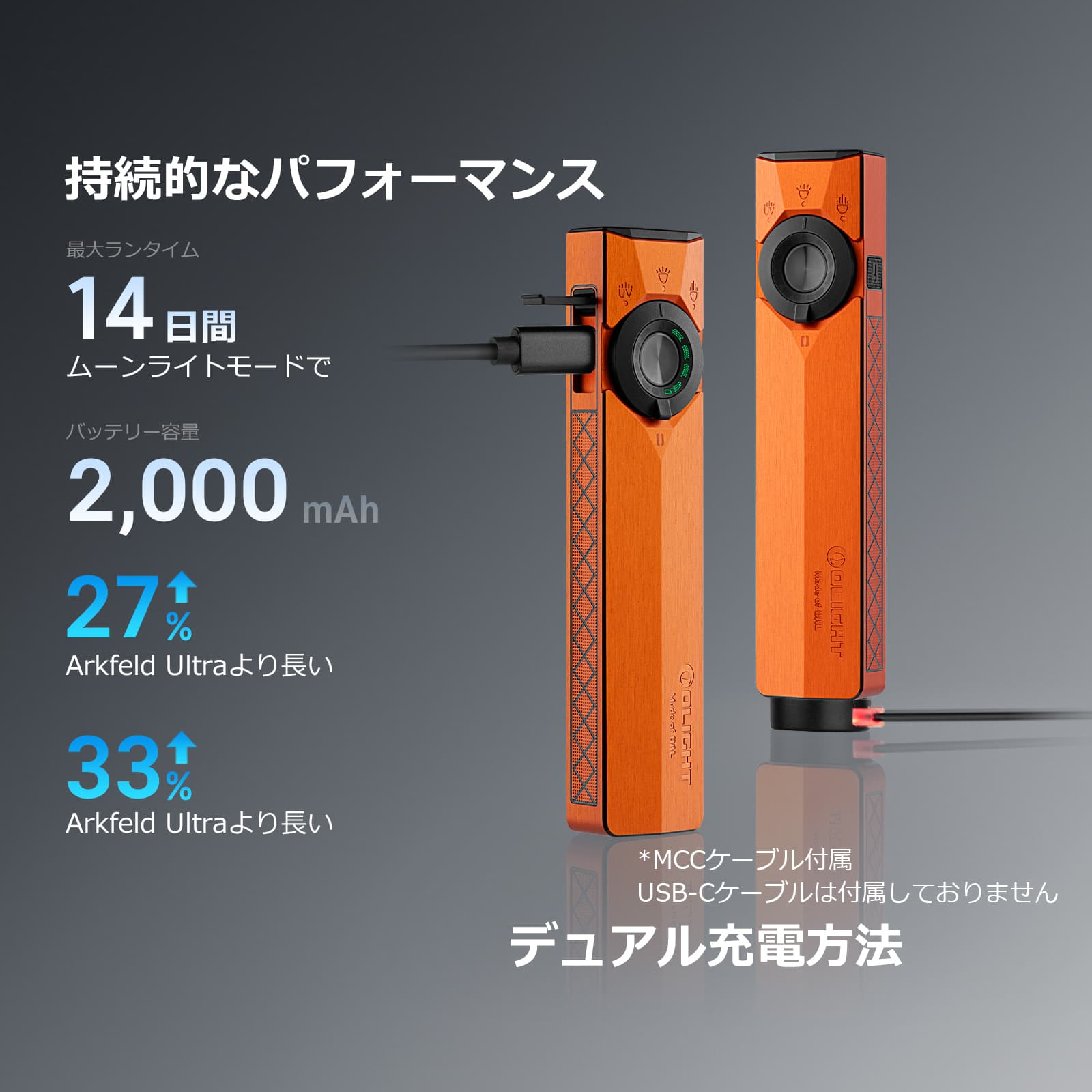 ArkPro フラッシュライト 多機能 薄型EDCライト UVレーザー搭載 OLIGHT