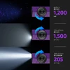 OlightのパープルArkPro懐中電灯。ダイヤル切り替えによるUVライト（1,200mW）、フラッドライト（1,500ルーメン）、スポットライト（205m照射）の3つの照射モード機能と性能表示。