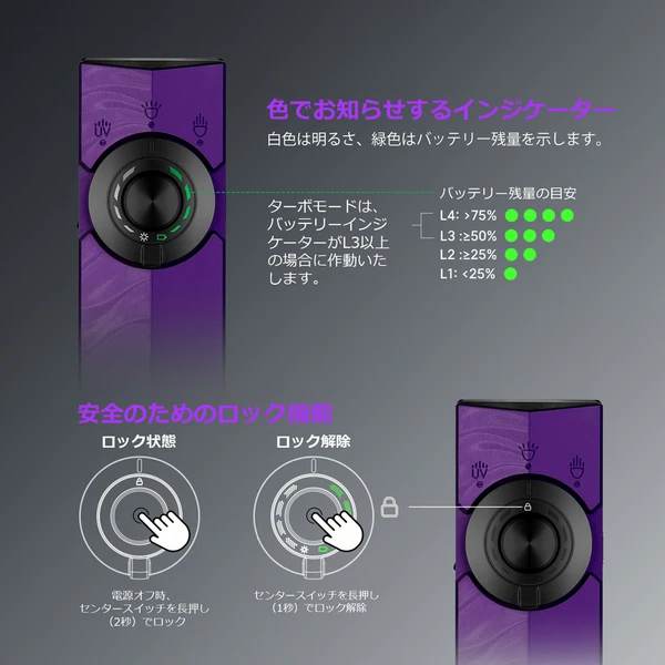ArkPro LEDフラッシュライト 懐中電灯 充電式 UVライト レーザー