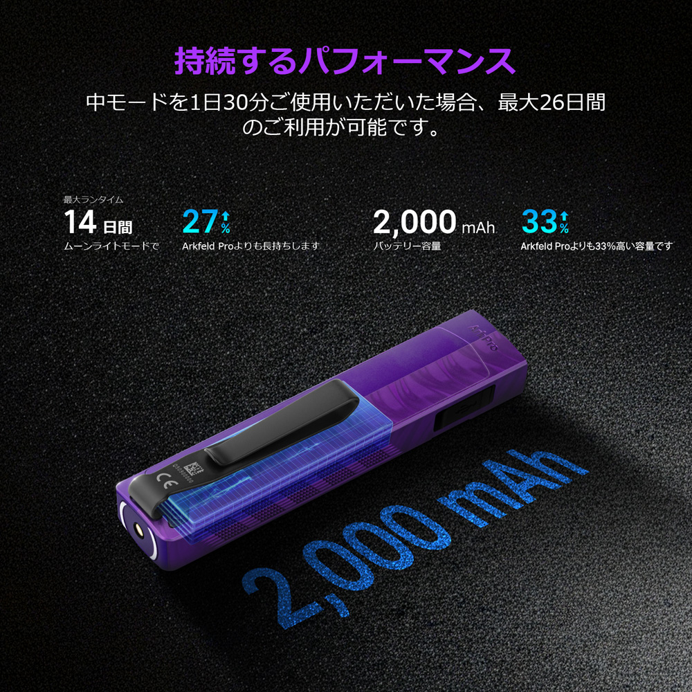 ArkPro LEDフラッシュライト 懐中電灯 充電式 UVライト レーザー