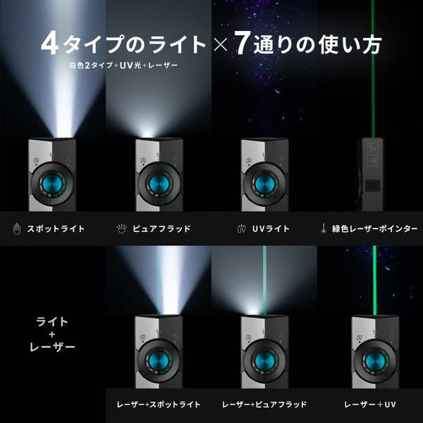 ArkPro フラッシュライトマルチ光源薄型懐中電灯UVレーザー1700