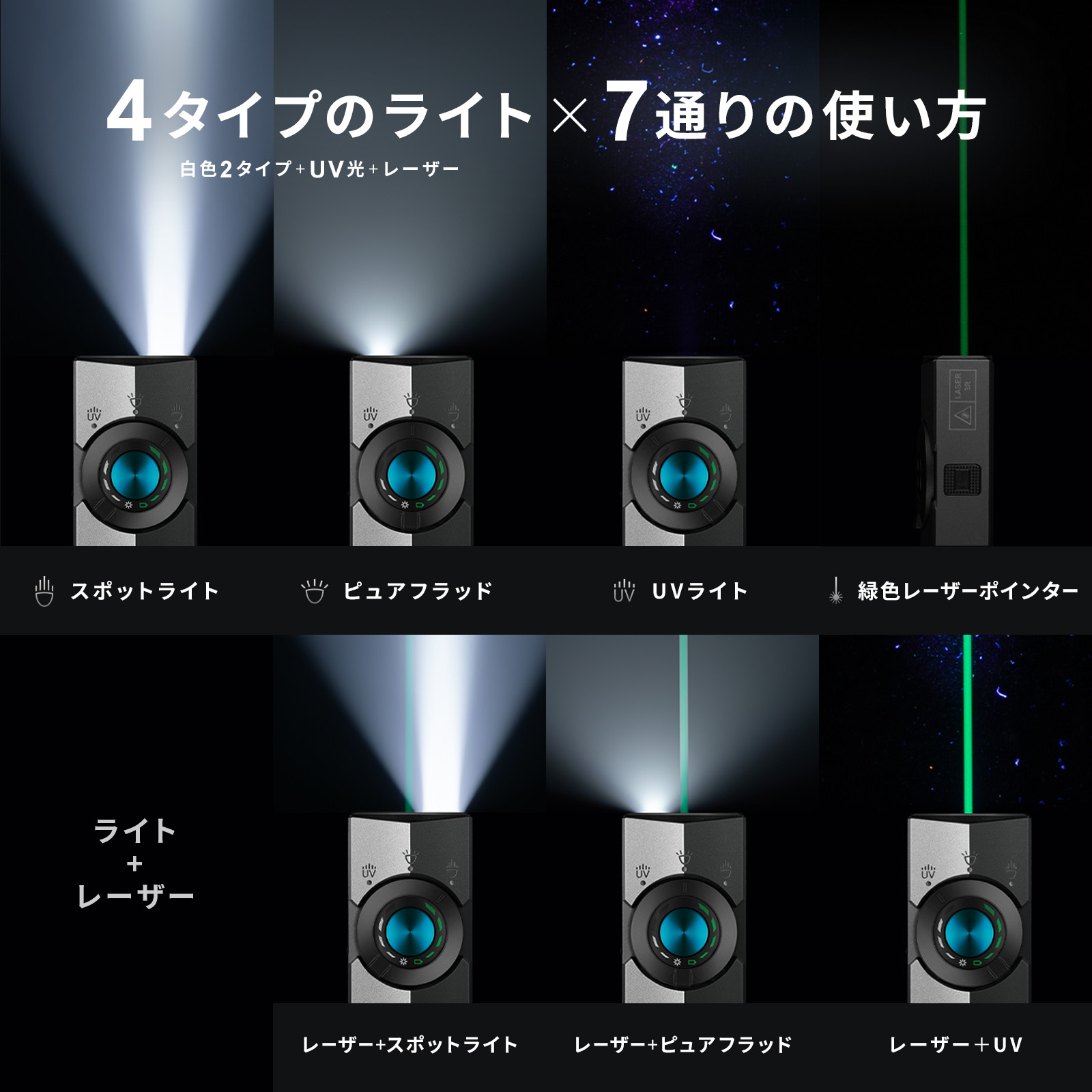 ArkPro LED懐中電灯 UVレーザー薄型フラッシュライト 多機能マルチ