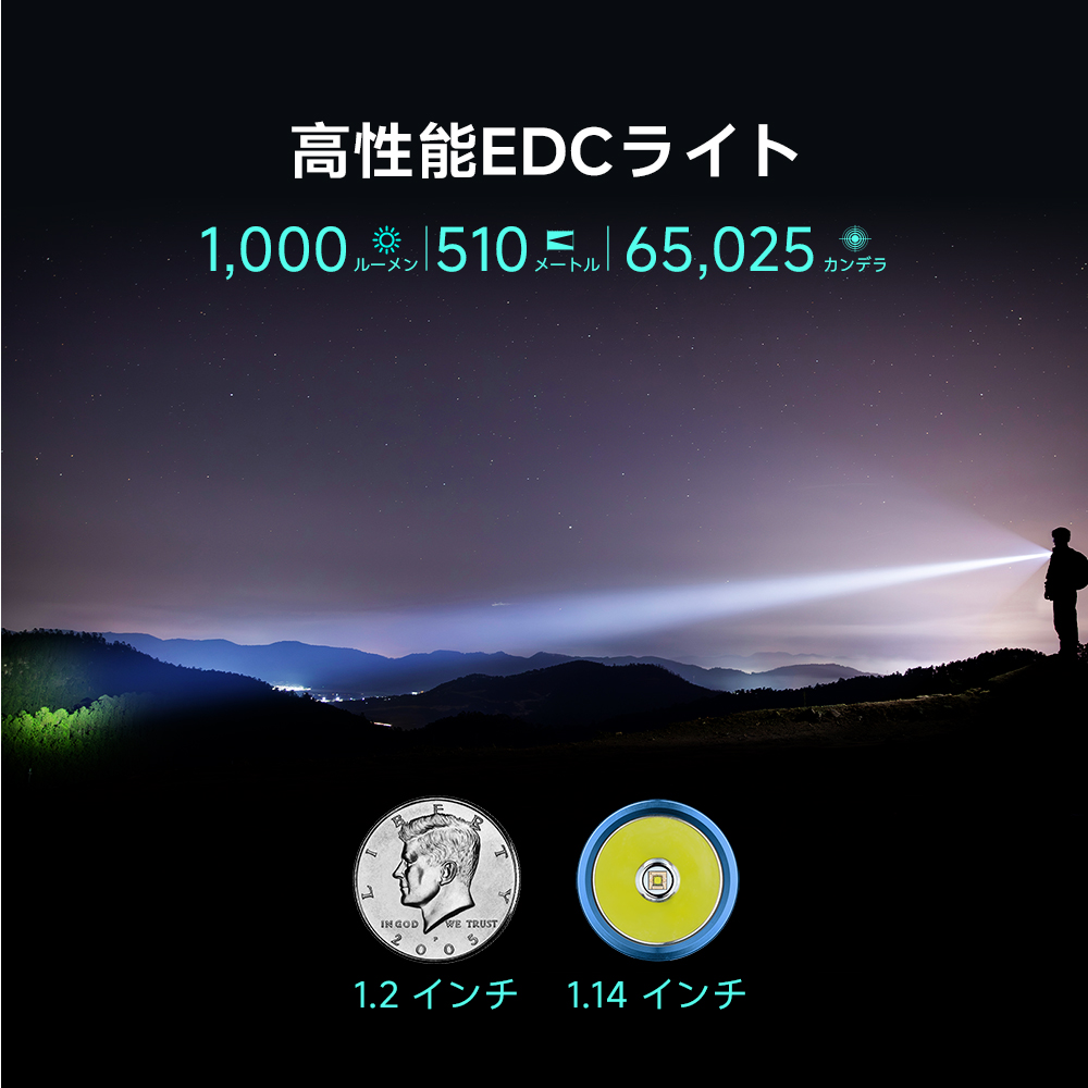 Baton Turbo 長時間利用 コンパクトな懐中電灯 - Olight Japan