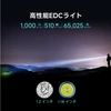 高性能EDCライトが夜空の下、山々を照らし、ルーメン、メートル、カンデラで性能を示し、コインと比較してサイズを表す。