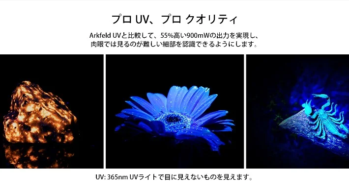 OLIGHTの4つの製品が「レッド・ドット・デザイン賞2024」を受賞しました！
