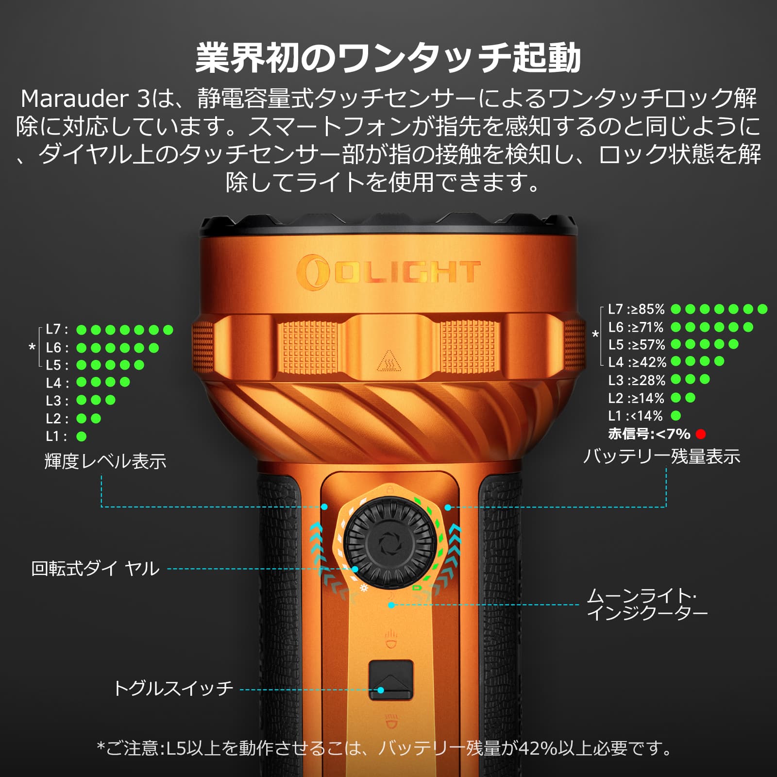 OLIGHT Marauder 3 LED懐中電灯 25000ルーメン 強力フラッシュライト