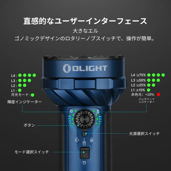 Marauder Mini 2 高性能LED懐中電灯 災害対応 デュアルビーム - Olight