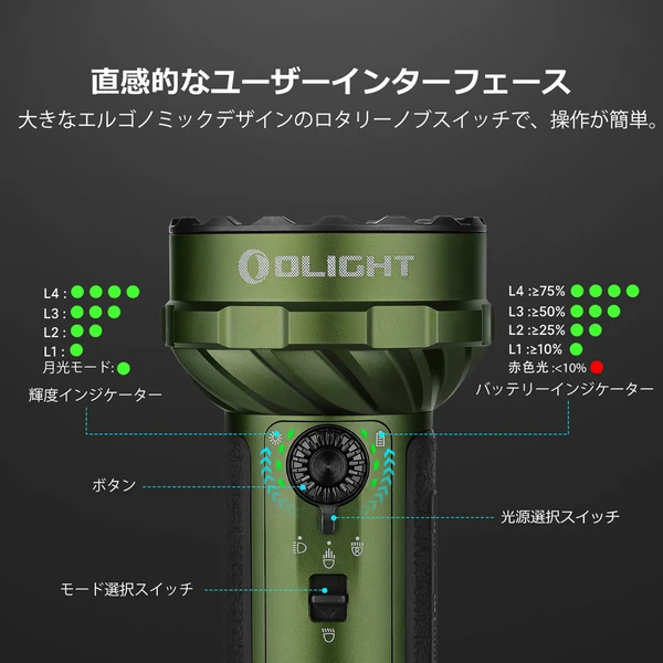 Marauder Mini 2 LED懐中電灯 10000ルーメン 超強力 防災 照射モード 5