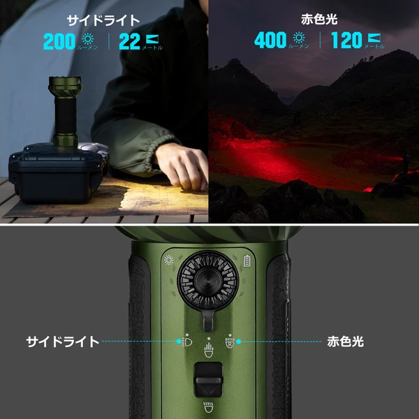 Marauder Mini 2 LED懐中電灯 10000ルーメン 超強力 防災 照射モード 5