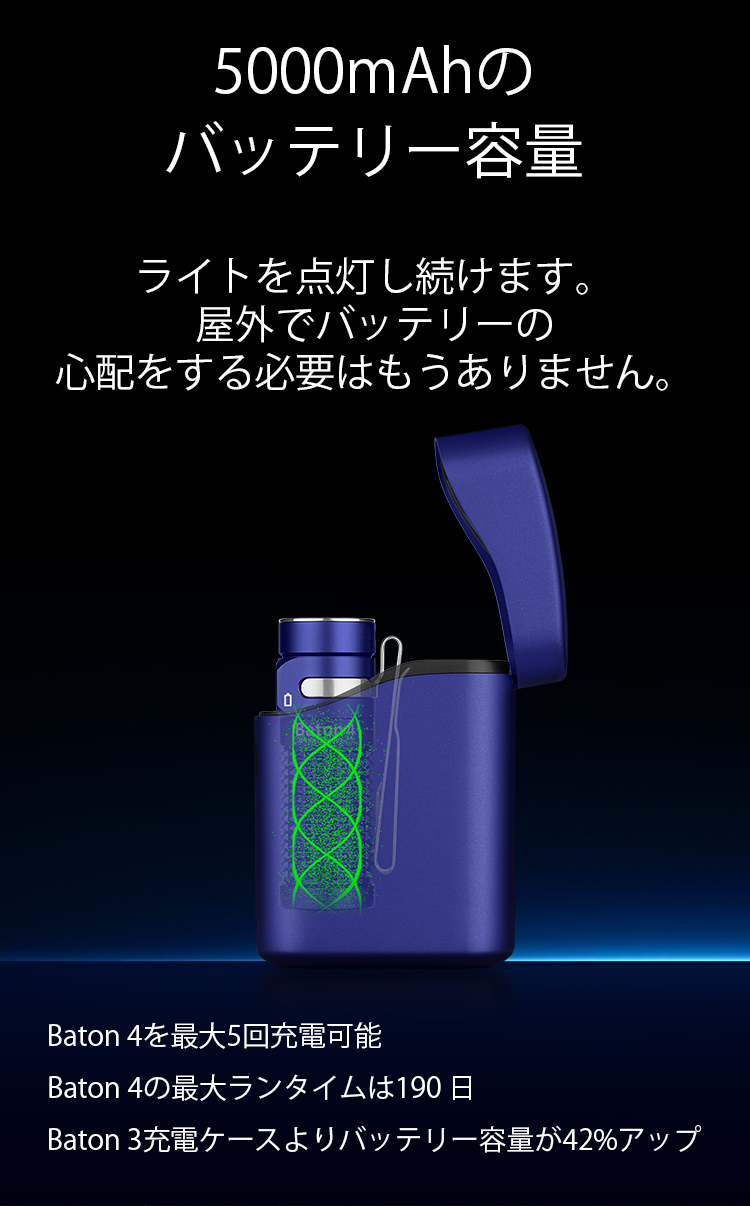 Baton 4 Premium Type C充電式懐中電灯&5000mAh充電ケース