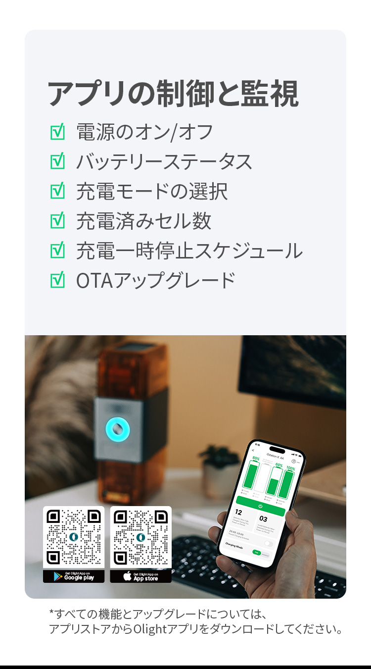 Ostation X AAA お得なセット｜特別セール実施中 - 高性能LEDライト+