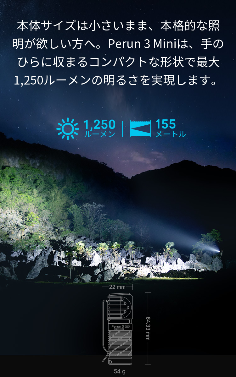 Perun 3 Mini Baton 4 Premium セット LEDヘッドライト 60日駆動 54g超
