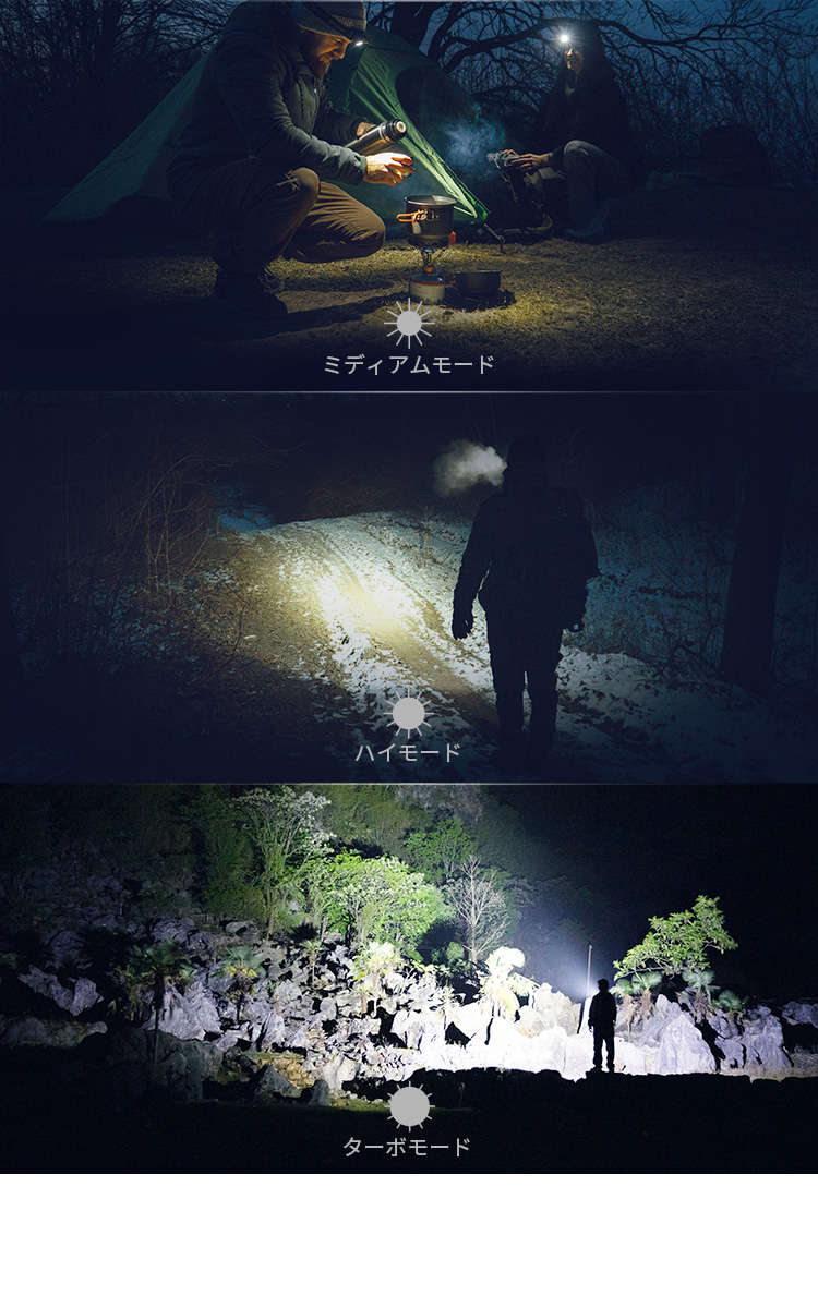 Perun 3 Mini｜60日間駆動の超軽量L型ヘッドライト - 1250ルーメン/54g