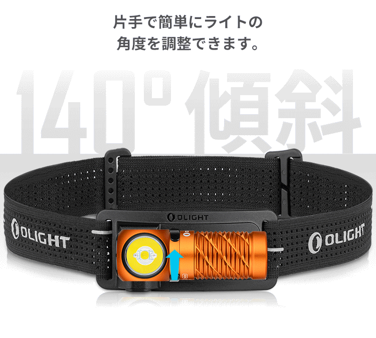 Perun 3 Mini｜60日間駆動の超軽量L型ヘッドライト - 1250ルーメン/54g