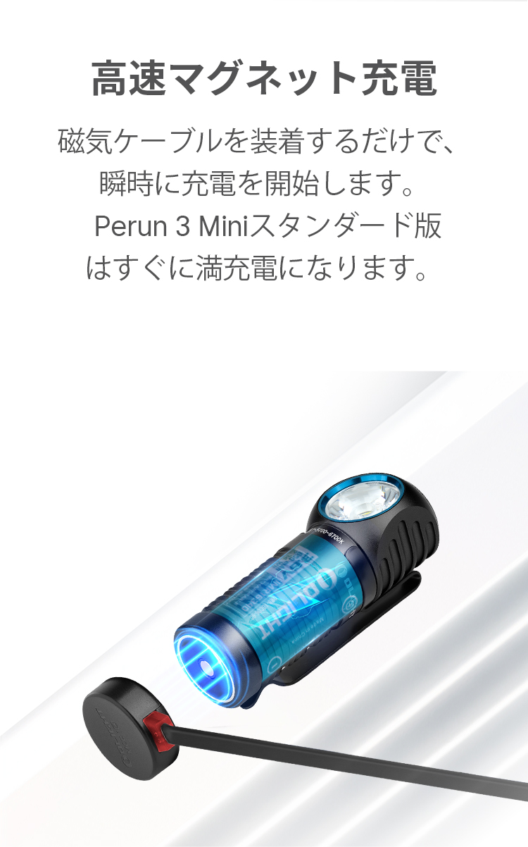 Perun 3 Mini Baton 4 Premium セット LEDヘッドライト 60日駆動 54g超