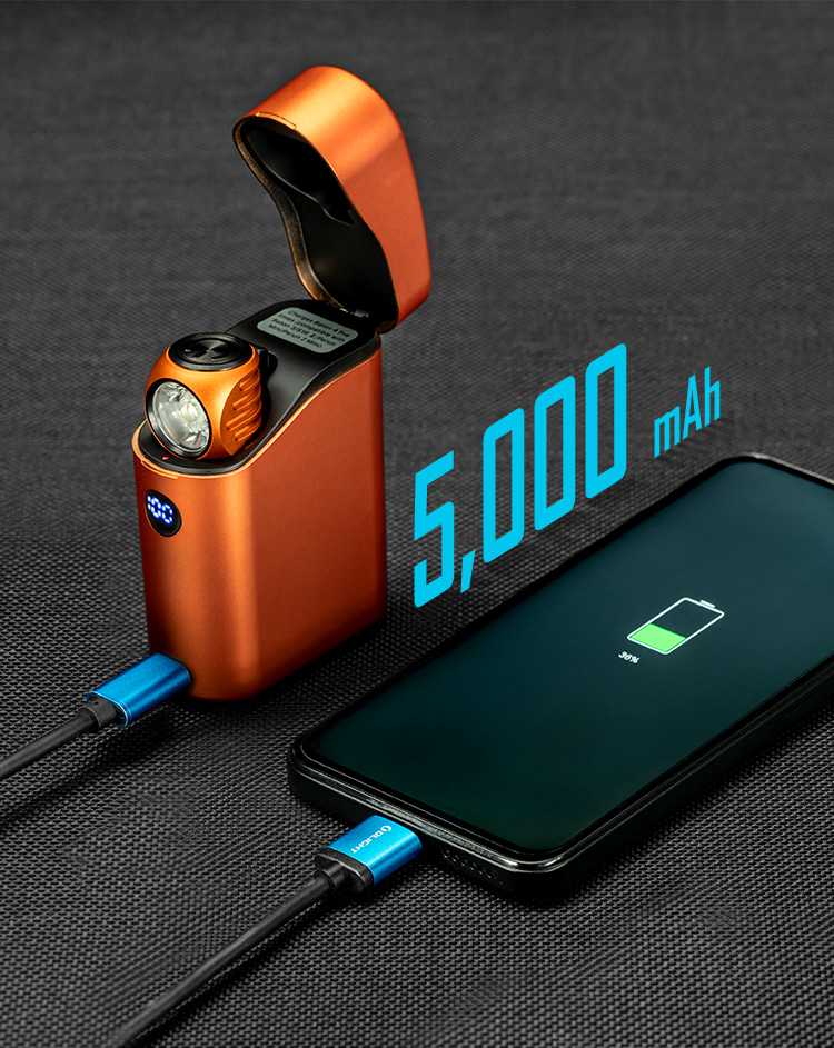 Perun 3 Mini｜60日間駆動の超軽量L型ヘッドライト - 1250ルーメン/54g