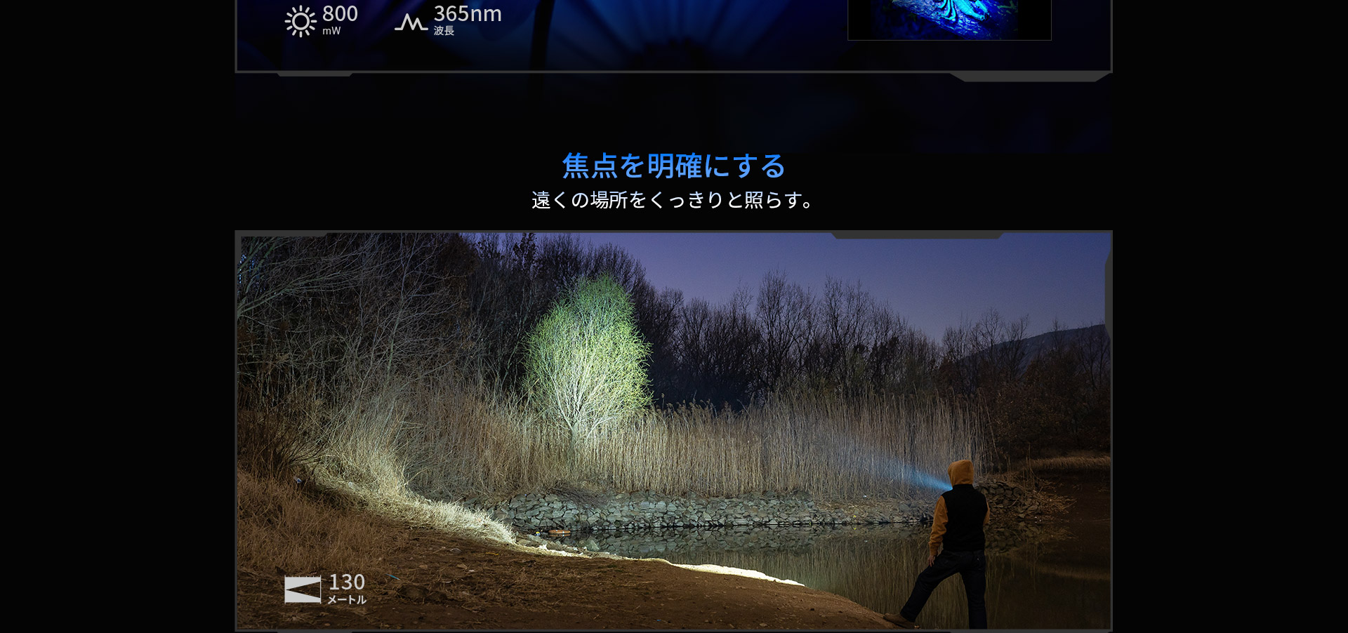 焦点を明確にする