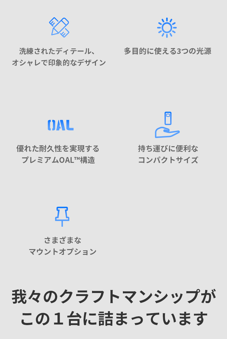 我々のクラフトマンシップがこの1台に詰まっています。