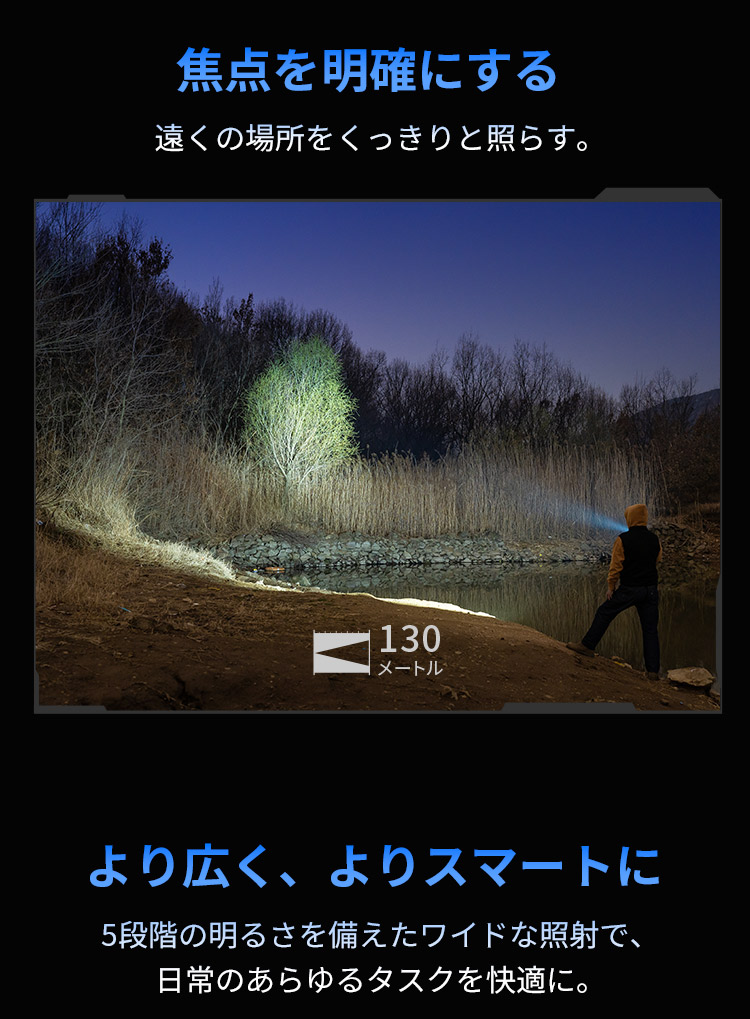 焦点を明確にする より広く、よりスマートに