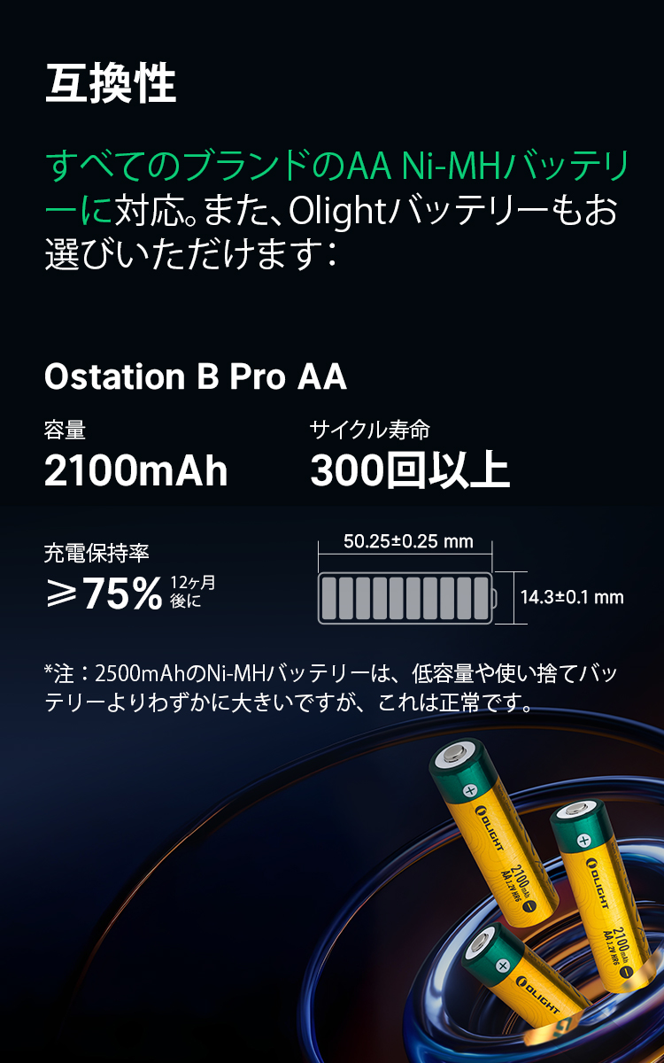 オーライト　olight Ostation X 純正充電池　アダプタセット 楽天市場】OLIGHT(オーライト) Ostation X 充電池充電器