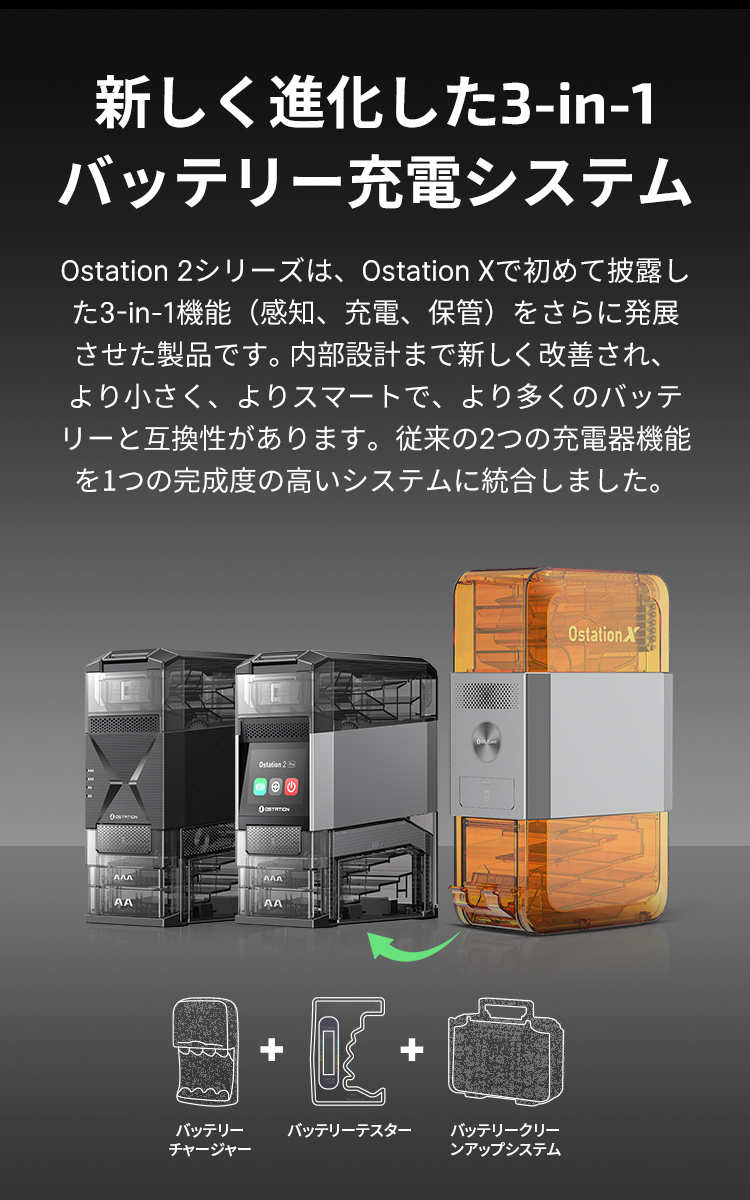 Ostation 2 Pro 3-in-1 スマート充電器 単3 単4 ニッケル水素 リチウム