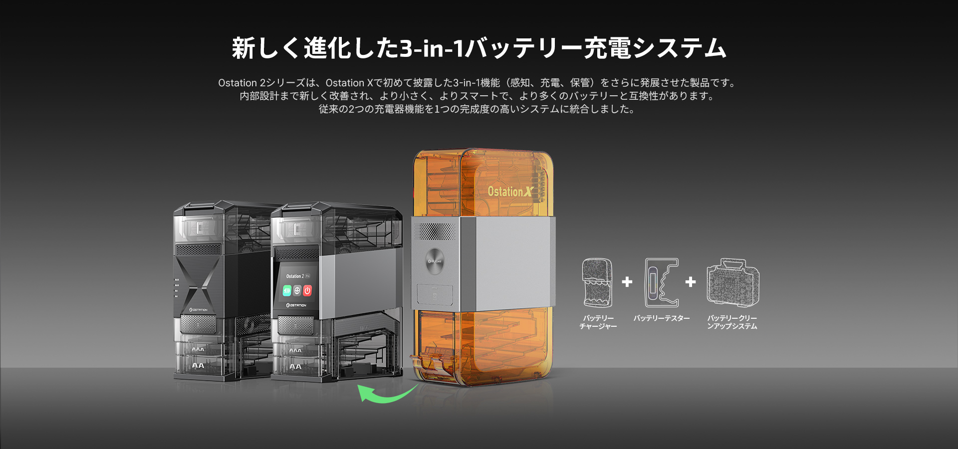 Ostation 2 Pro 3-in-1 スマート充電器 単3 単4 ニッケル水素 リチウム