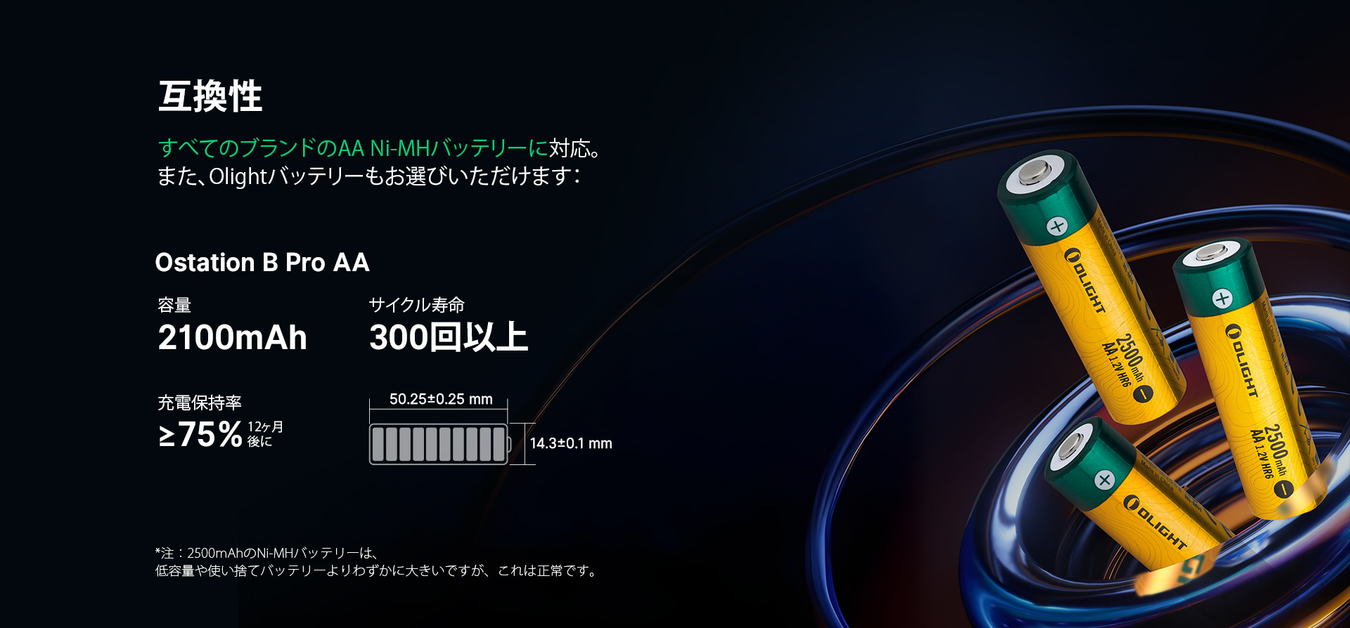 オーライト　olight Ostation X 純正充電池　アダプタセット Ostation X AAA お得なセット｜特別セール実施中 - 高性能LED